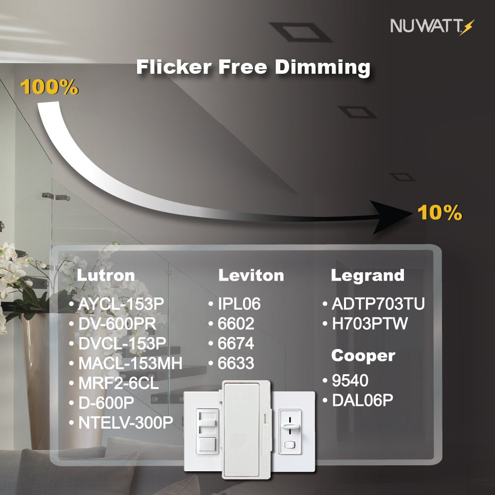4" Inch Square Black Canless Recessed Lighting Slim LED Wafer Lights - Wet Rated - 5CCT 2700K-5000K - 630LM