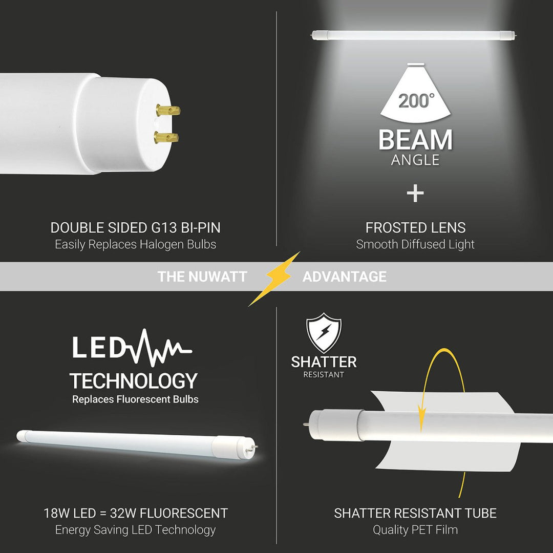 T8 LED Tube Lights 4FT - 3000K - Type A&B - Plug and Play or Ballast Bypass - 18W - 2200LM - Double Ended - 30 Pack