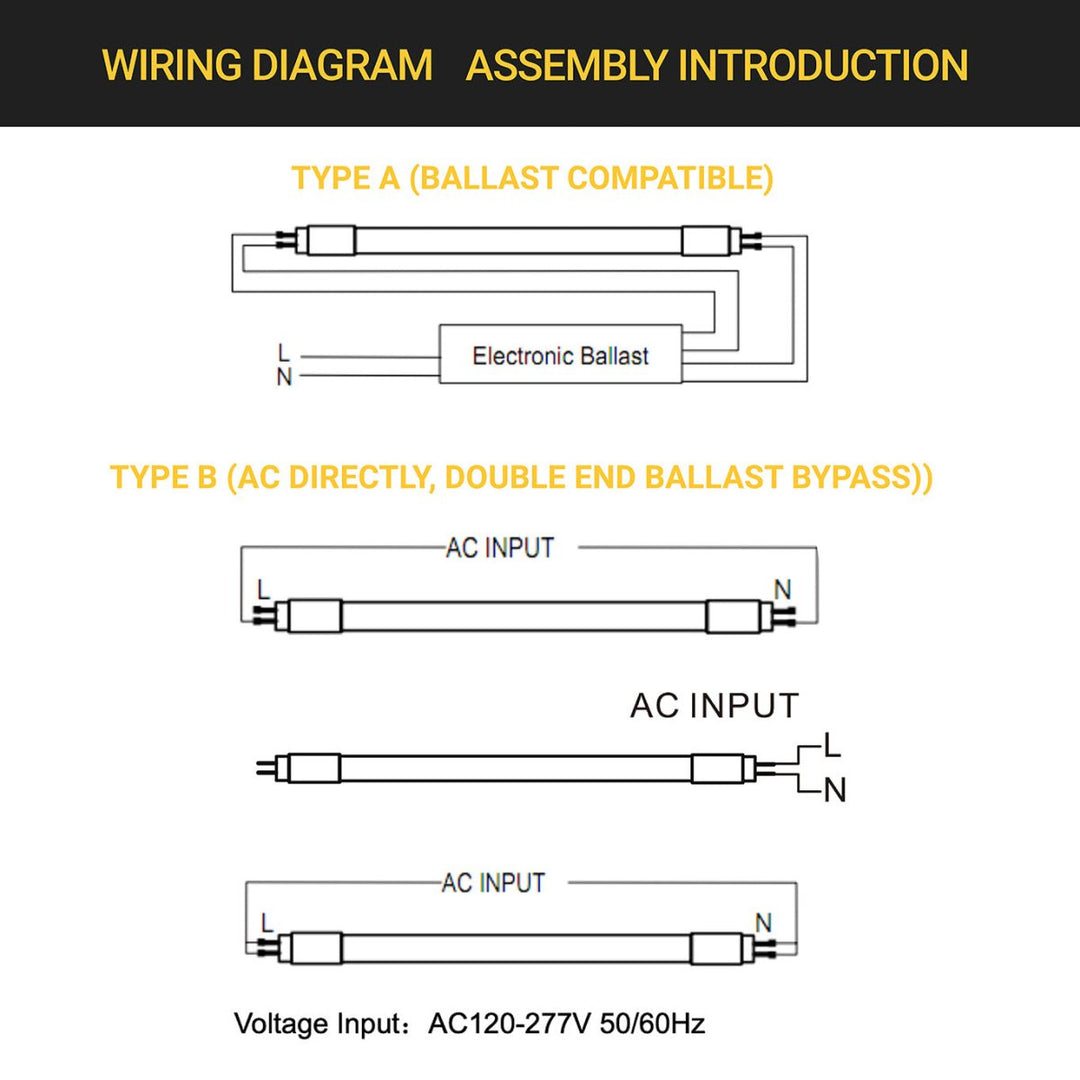 T8 LED Tube Lights 4FT - 3000K - Type A&B - Plug and Play or Ballast Bypass - 18W - 2200LM - Double Ended - 30 Pack