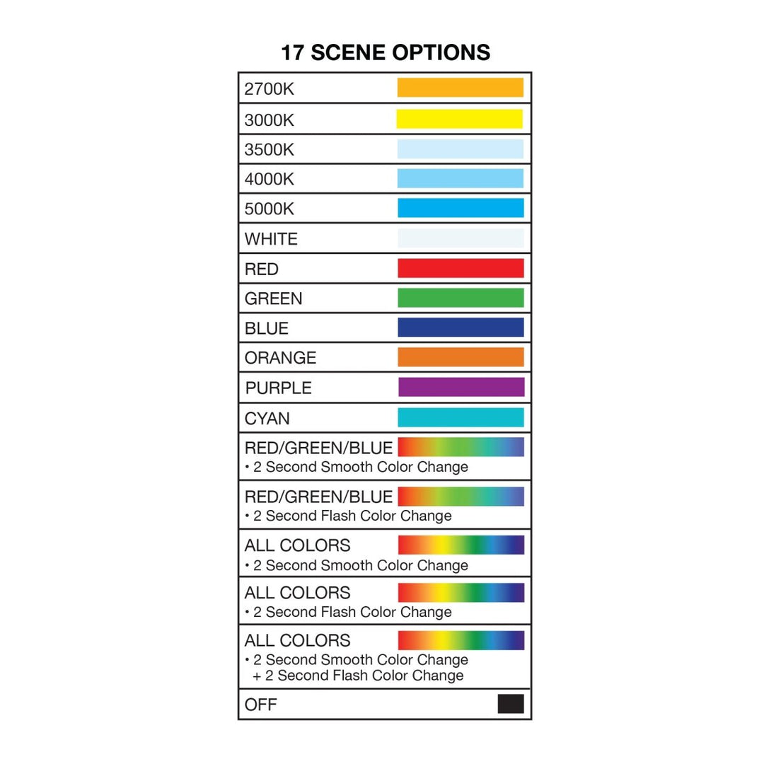 Outdoor Low Voltage Pathway Lighting, Color Changing 5 CCT + RGB Color Scenes, Black Finish With Double Top Hat