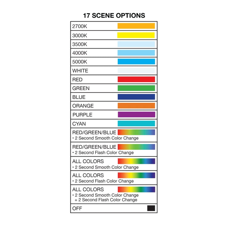 Outdoor Low Voltage Pathway Lighting, Color Changing 5 CCT + RGB Color Scenes, Black Finish With Double Top Hat