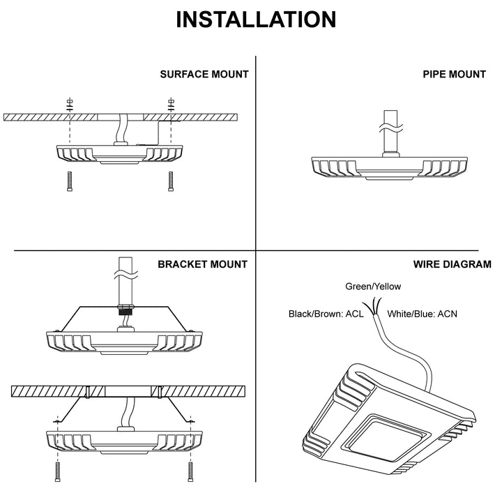 NUWATT (2 Pack) Waterproof LED Canopy Gas Station Light 150W Ultra Bright Daylight 5000K, 18000 Lumens, Internal Driver, Outdoor High Bay Garage Subway 120-277V DLC Listed | LED Canopy | Nuwatt Lighting