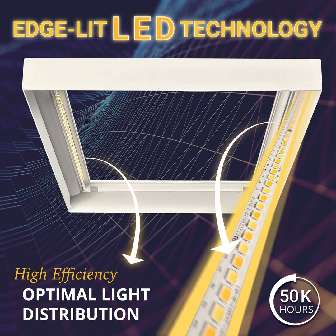 2x2 LED Flat Panel Light Surface Mount - 0-10V Dimmable - 3CCT 3000K-5000K - 4000LM