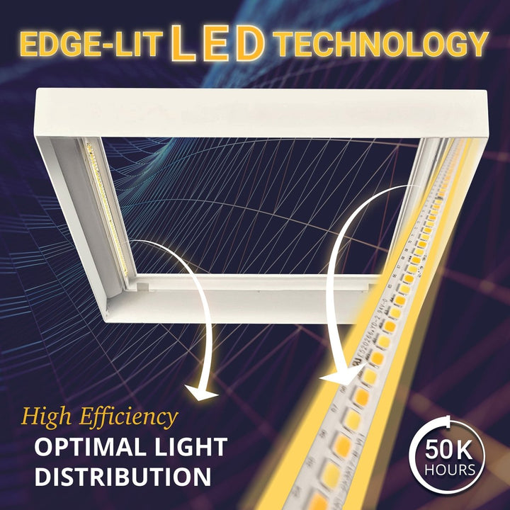 2x2 LED Flat Panel Light Surface Mount - 0-10V Dimmable - 3CCT 3000K-5000K - 4000LM
