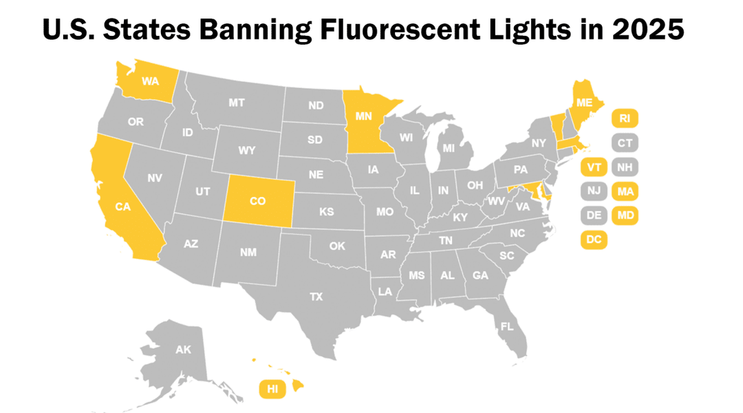 States Banning Fluorescent Lights in 2025 Map