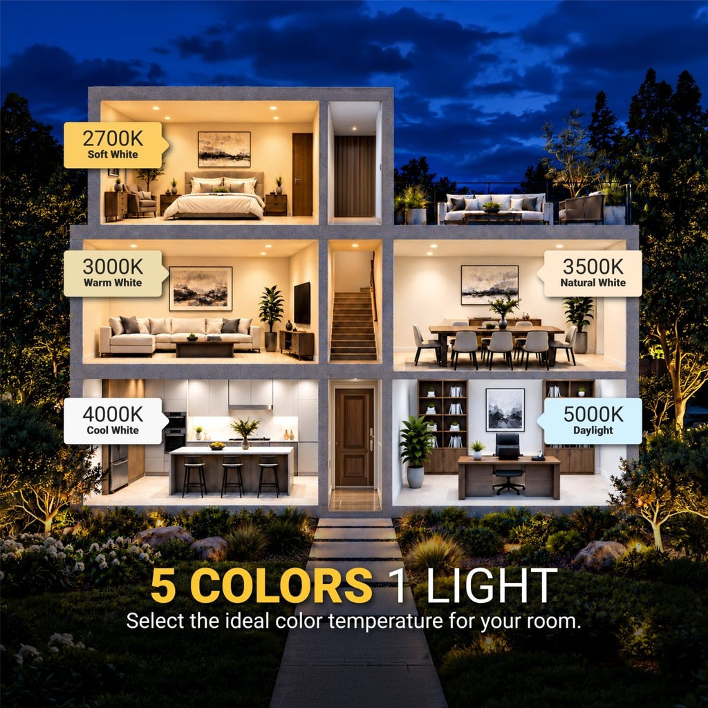 3" Inch Canless Recessed Lighting Slim LED Wafer Lights - Wet Rated - 5CCT 2700K-5000K - 550LM | Nuwatt Lighting