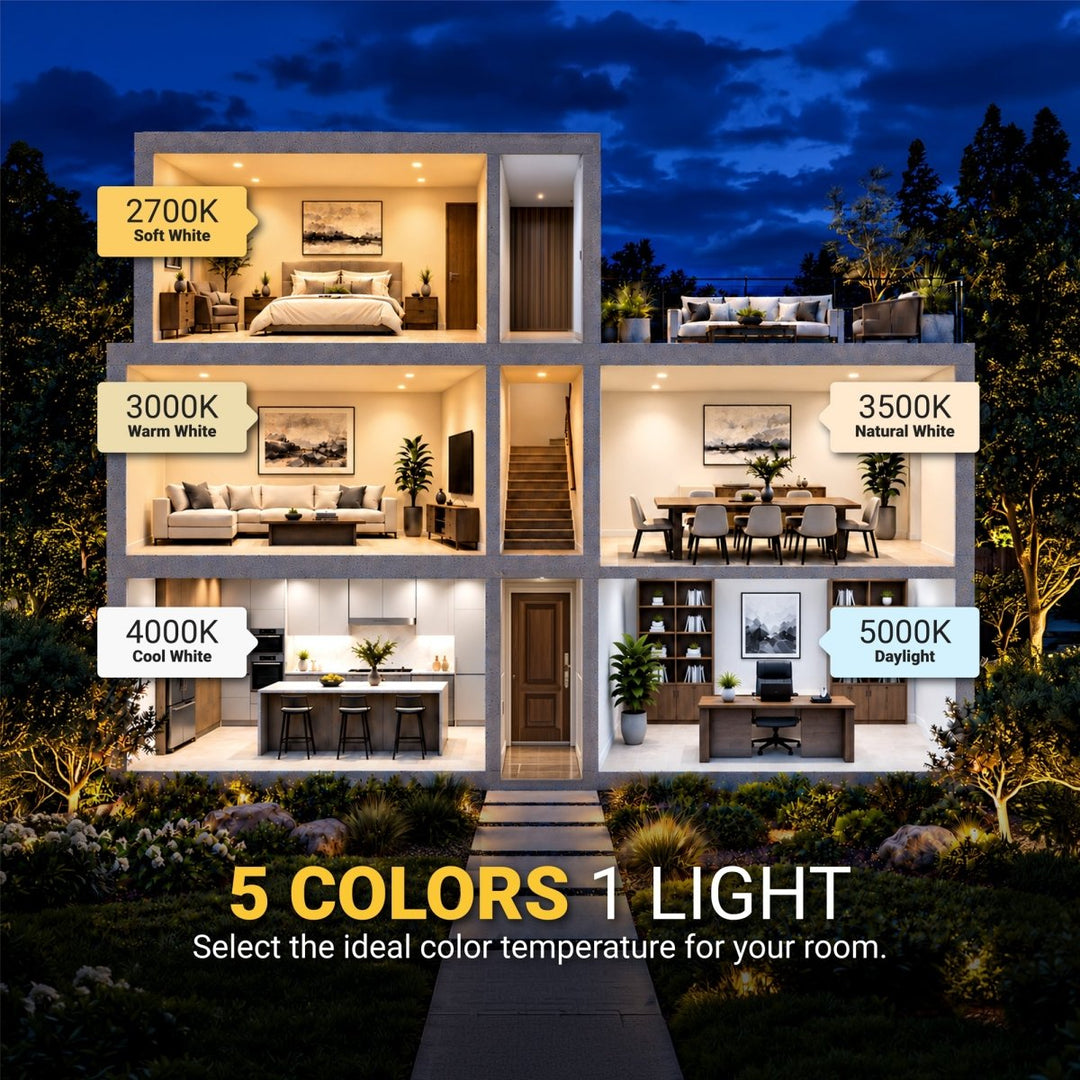 3" Inch Canless Recessed Lighting Slim LED Wafer Lights - Wet Rated - 5CCT 2700K-5000K - 550LM | Nuwatt Lighting