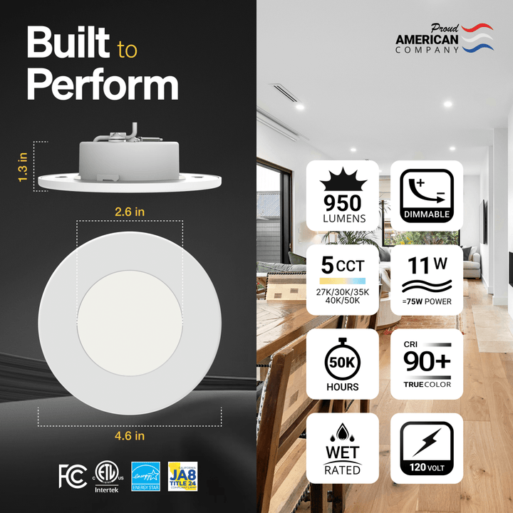 A ceiling light fixture shown on a split informational graphic. The left side is dark gray and includes a top-down view of the round white light with dimensions, and the right side shows a real interior room with feature callouts such as 950 lumens, dimmable, 5 CCT, 11W, 50 hours, CRI 90+, wet rated, and 120 volt.