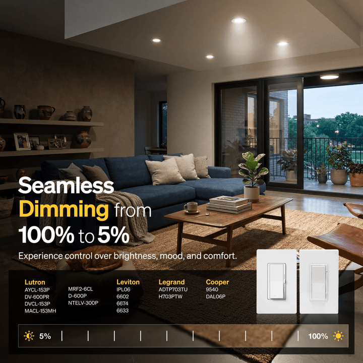A lifestyle image for dimmable LED ceiling lights down to 5%.