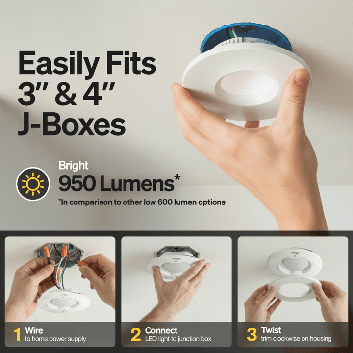 Easily fits our 4 inch ceiling lights into 3" or 4"  junction boxes for a simple and easy installation. Enjoy 950 lumens of high brightness.