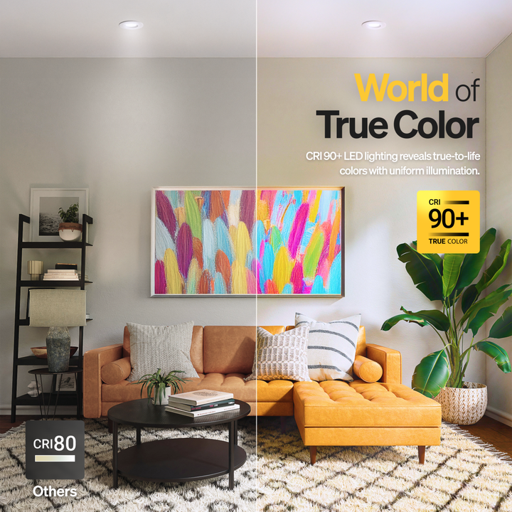 A split-screen comparison in a modern living room showing the effect of CRI 80 versus CRI 90+ LED lighting. The left side shows a warm, yellow-tinted view of a mustard yellow sectional sofa, a brown coffee table, and a colorful abstract painting.