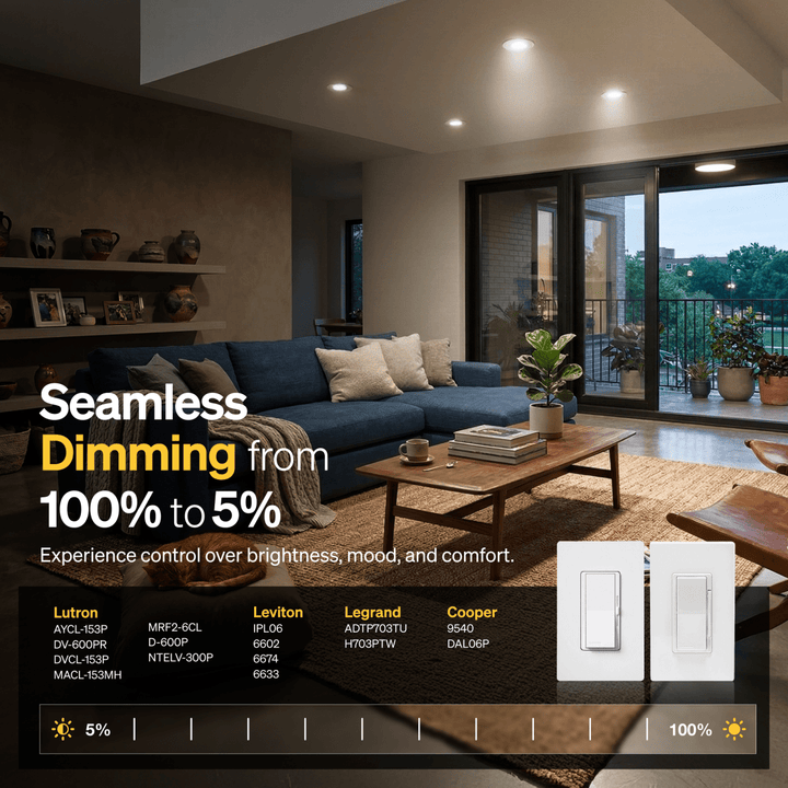 Dimmable 4 inch LED surface mount recessed lighting