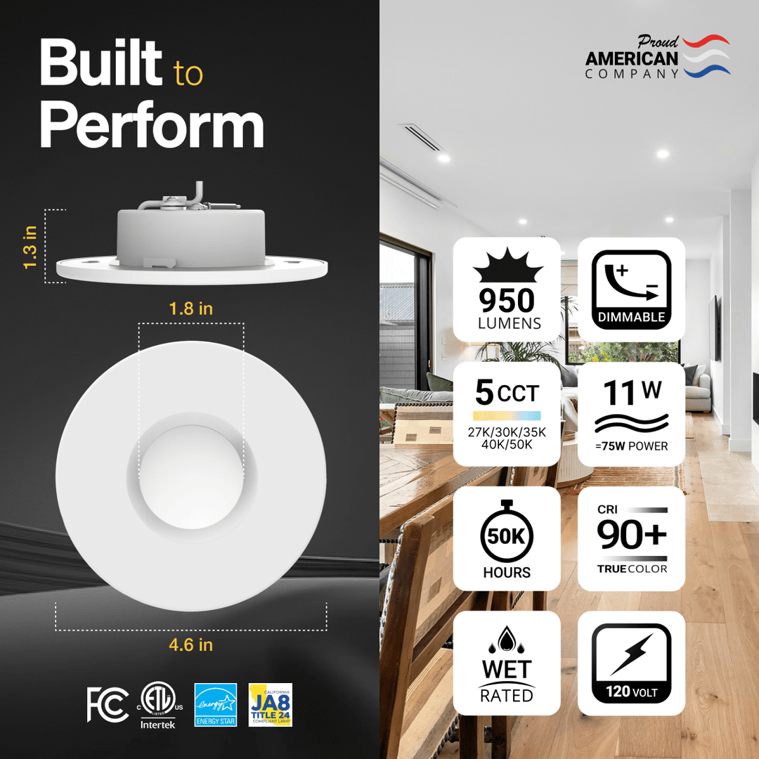 A product infographic for a flush-mount ceiling light. The left side shows a large white circular ceiling light with dimensions. The right side shows the outstanding specifications that separates the NuWatt product from others on the market.