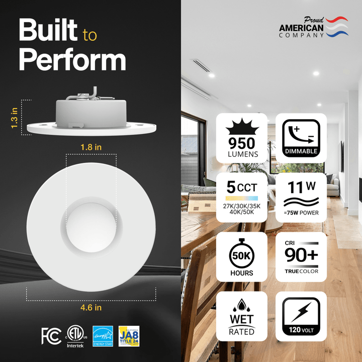 A product infographic for a flush-mount ceiling light. The left side shows a large white circular ceiling light with dimensions. The right side shows the outstanding specifications that separates the NuWatt product from others on the market.