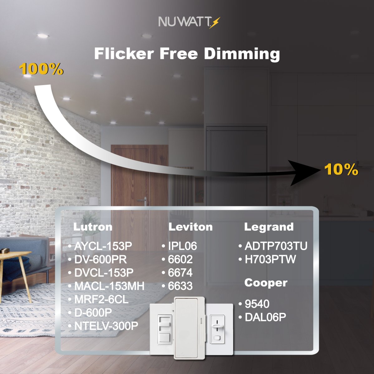 NUWATT 6 Inch Ultra Thin LED Recessed Light – 2 Hour Fire Rated, 5 CCT Selectable, Dimmable, 1200LM