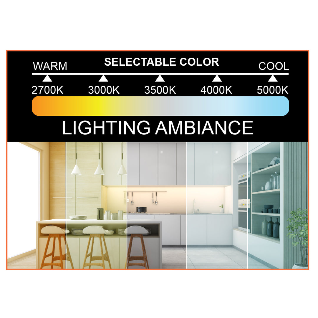 11 Inch Kitchen Light 11 Inch White Kitchen Under Cabinet Light Bar - 5 CCT - With USB-A and ...