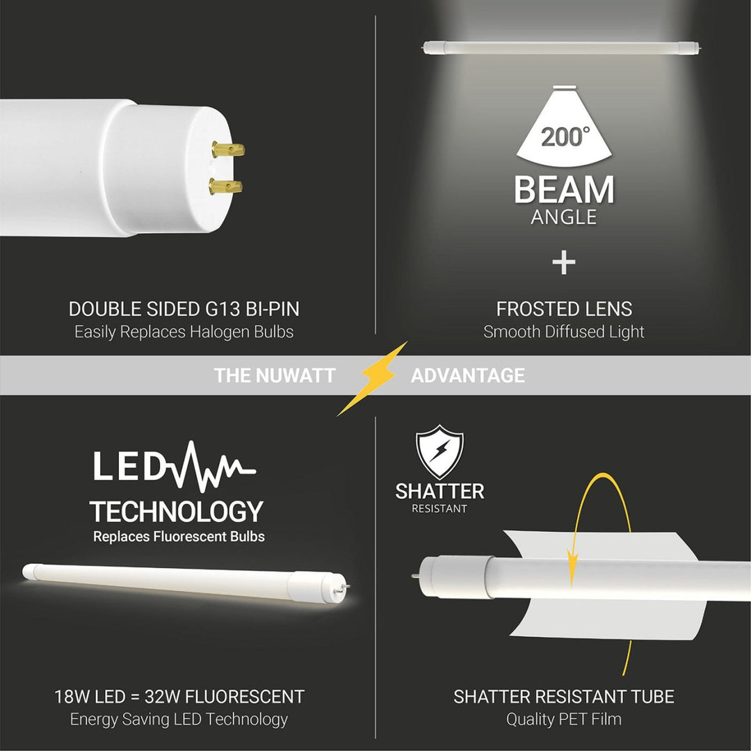 T8 LED Tube Lights 4FT - 3500K - Type A&B - Plug and Play or Ballast Bypass - 18W - 2200LM - Double Ended - 30 Pack