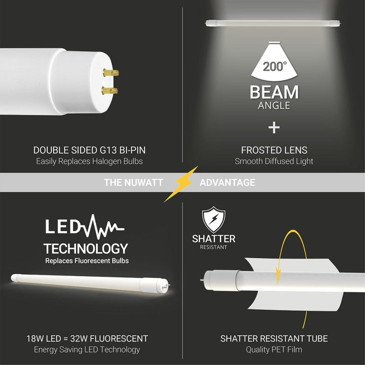 T8 LED Tube Lights 4FT - 3500K - Type A&B - Plug and Play or Ballast Bypass - 18W - 2200LM - Double Ended - 30 Pack