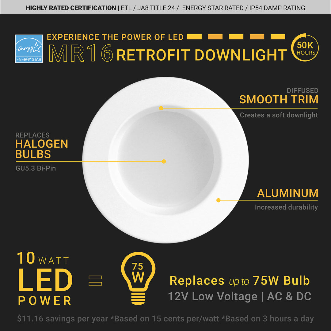 NUWATT 4 Inch MR16 Retrofit LED 12V Recessed Light - 5CCT Selectable 2700K/3000K/3500K/4000K/5000K - 10W - 600 Lumens - Dimmable Low Voltage LED Downlight - GU5.3 - 75W Halogen Replacement
