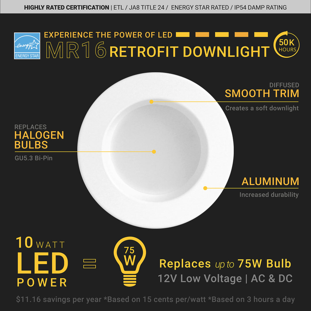 NUWATT 4 inch MR16 Retrofit LED 12V Recessed Light - 5CCT Selectable 2700K/3000K/3500K/4000K/5000K - 10W - 600 Lumens - Dimmable Low Voltage LED