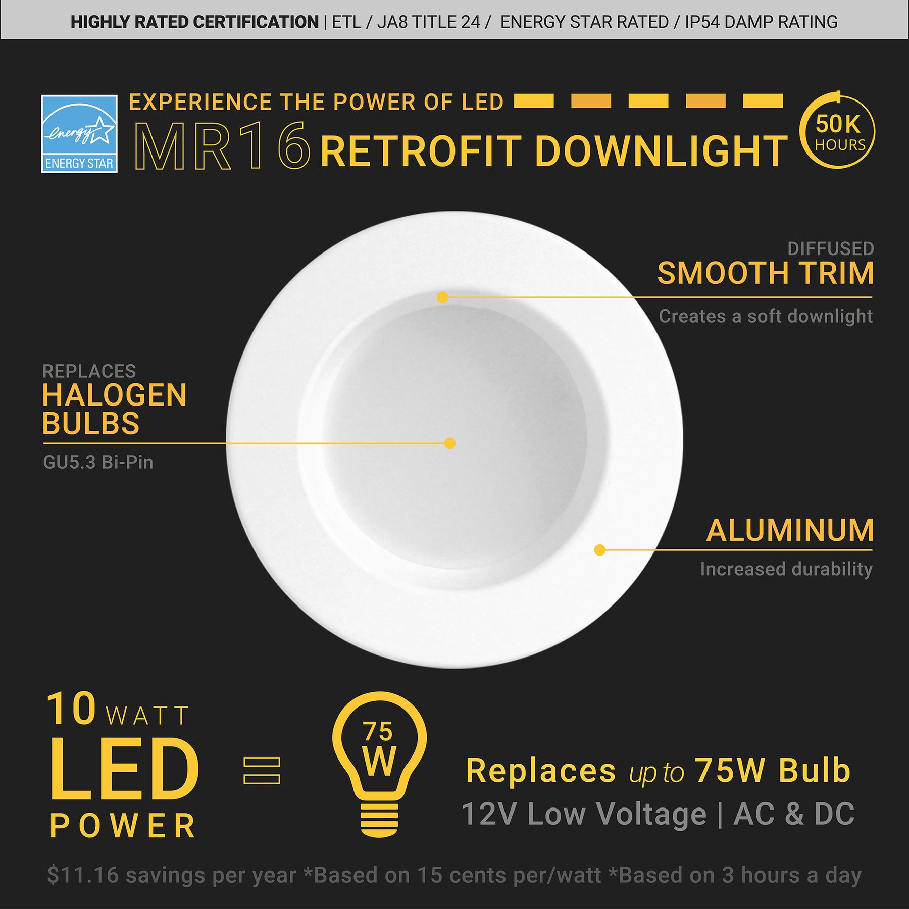 HELLA 8GL 178 560-601 Ampoule LED Retrofit 12V 1W 5000K W2,1x9,5d - Lot De 2