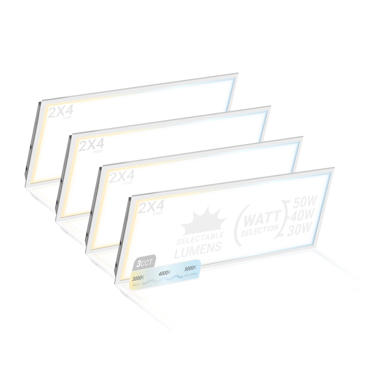 NuWatt 2x4 LED Panel