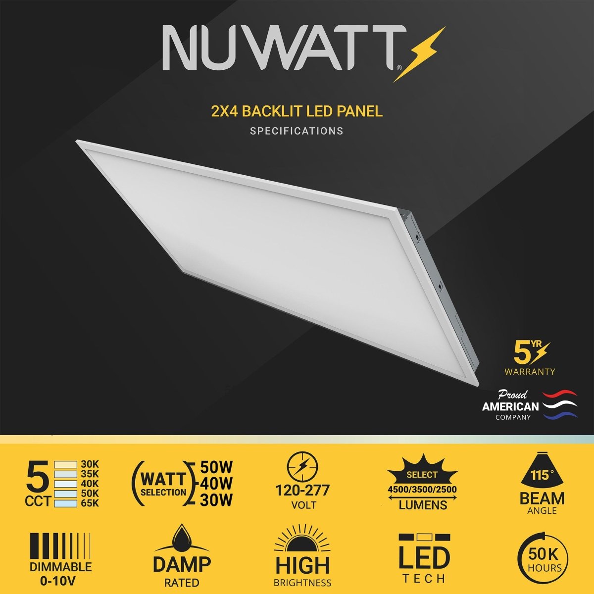 2X4 FT Back Lit LED Panel 4 Pack | NuWatt