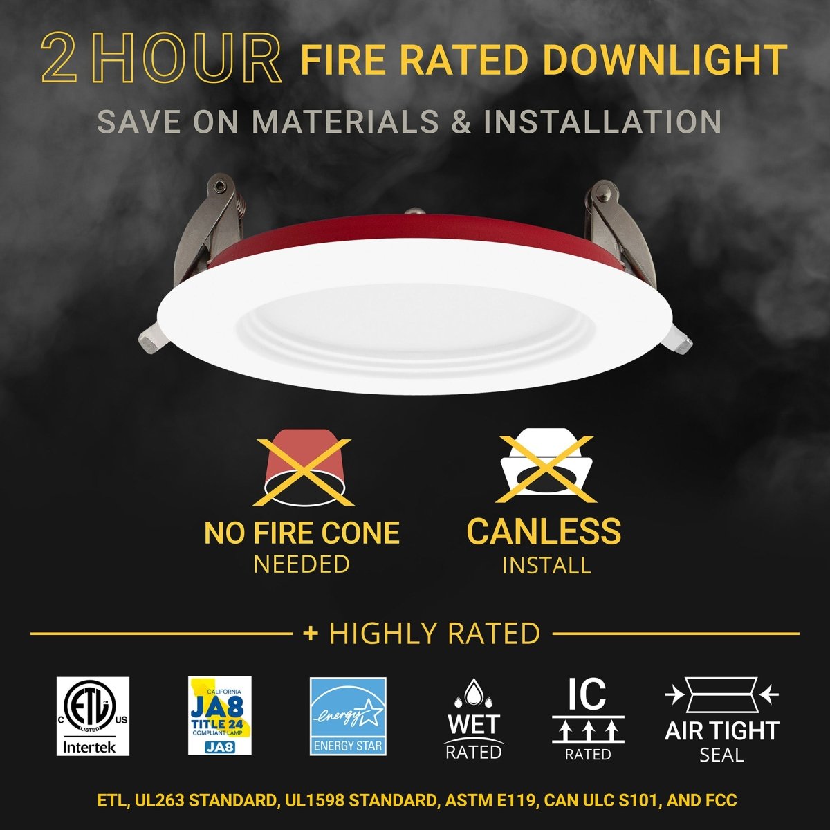 Low profile fire rated downlights new arrivals
