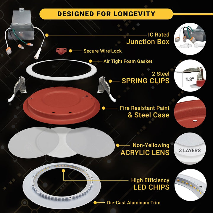 4" Inch 2 HOUR FIRE RATED Ultra-Thin LED Baffle Trim Recessed Light - 2700K/3000K/3500K/4000K/5000K Selectable - Dimmable - 900 Lumens - 12W - IC Rated - Wet Rated Canless Downlight - No Fire Cone Needed