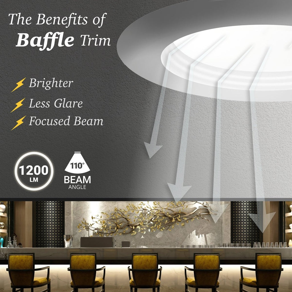 Rush Led Baffles 6