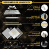 1x1 LED Flat Panel Light Surface Mount Square - Triac Dimmable - 5CCT 2700K-5000K - 1500LM - Black Trim