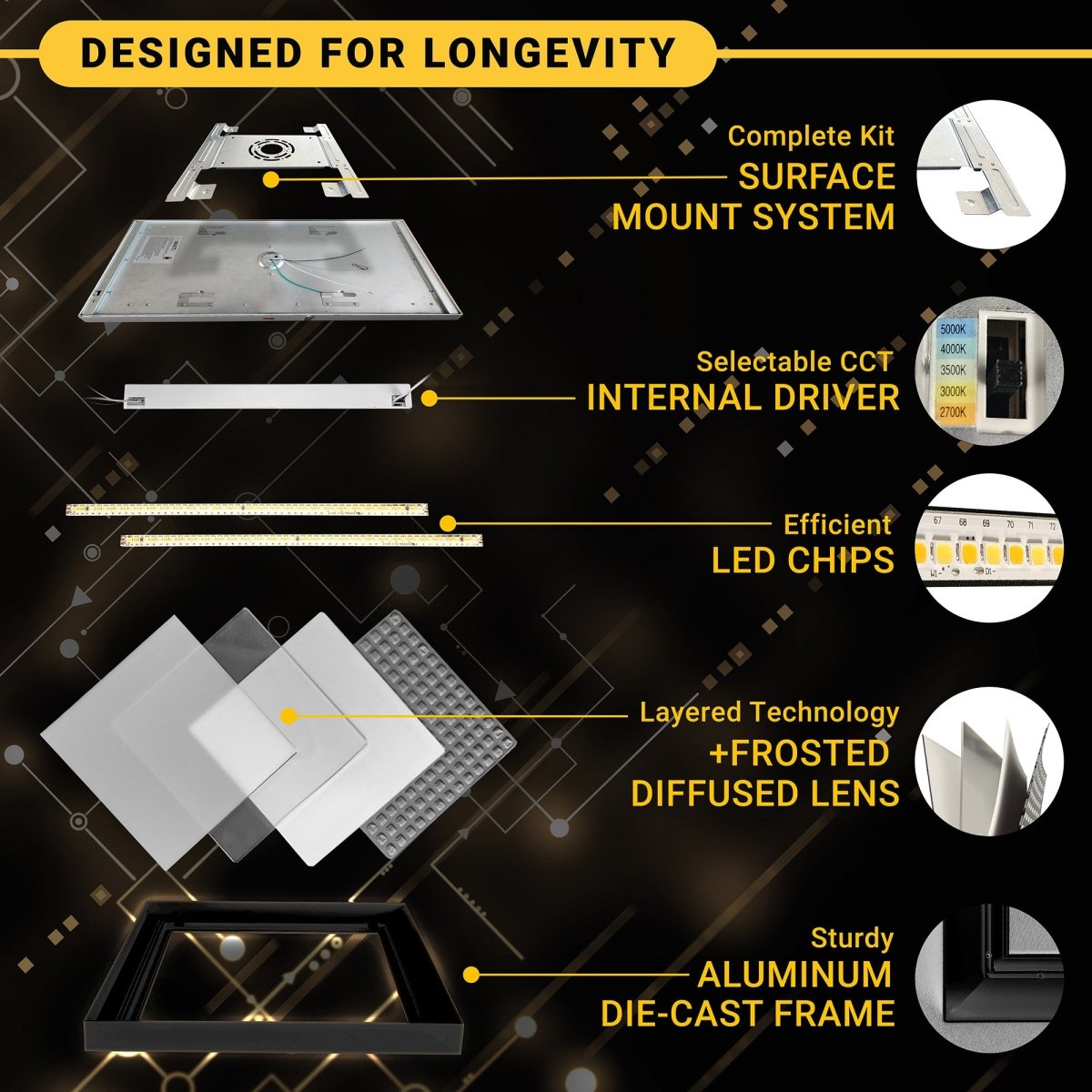 1x1 led flat panel light hot sale