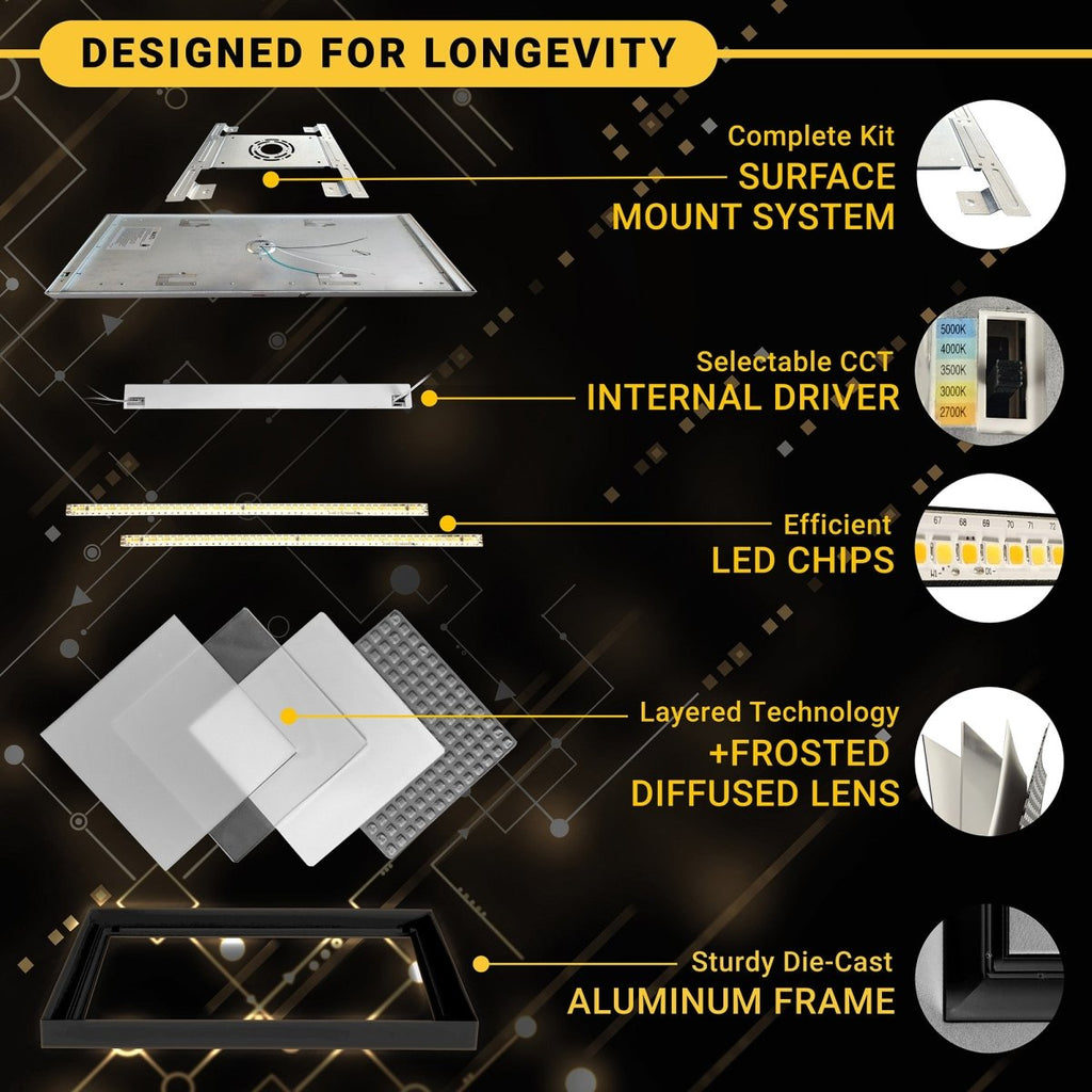 1x2 LED Flat Panel Light Surface Mount - Triac Dimmable - 5CCT 2700K-5000K - 2000LM - Black Trim