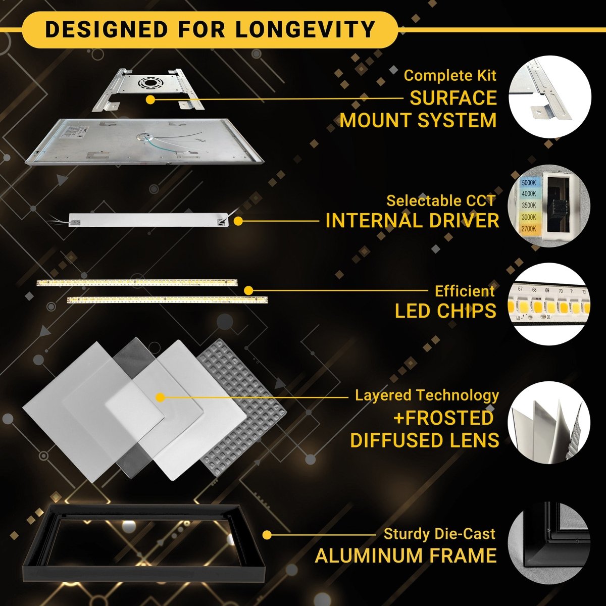 1x2 FT LED Surface Mount Panel | Black | NuWatt