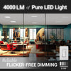 2x2 LED Flat Panel Light Surface Mount - 0-10V Dimmable - 3CCT 3000K-5000K - 4000LM