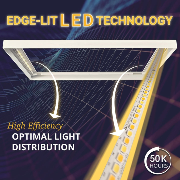 2x4 FT LED Surface Mount Panel - 3 Kelvin Selectable (3CCT) - 50 Watts - 5,000 Lumens - 120-277V - 0-10V Dimmable - CRI>80 - White Trim